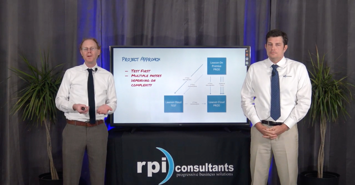 Best Practices for Migrating to the Cloud | RPI Consultants